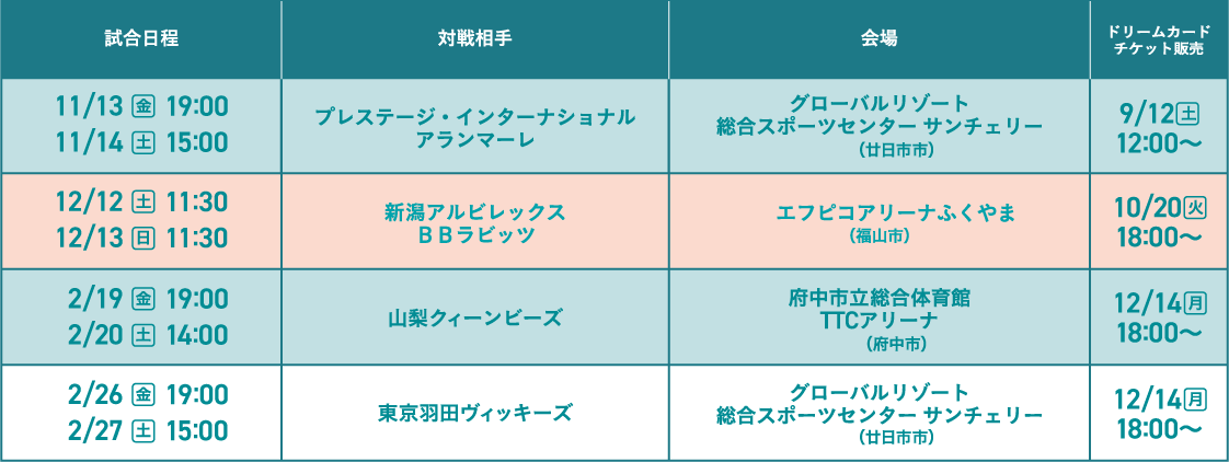 販売スケジュール
